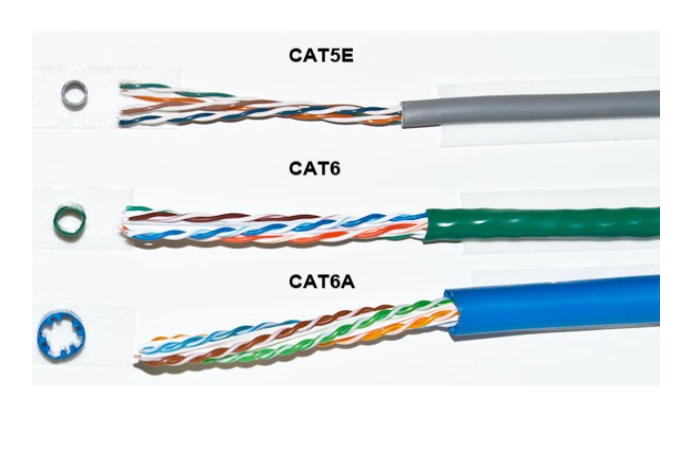 Different-Network-Cable