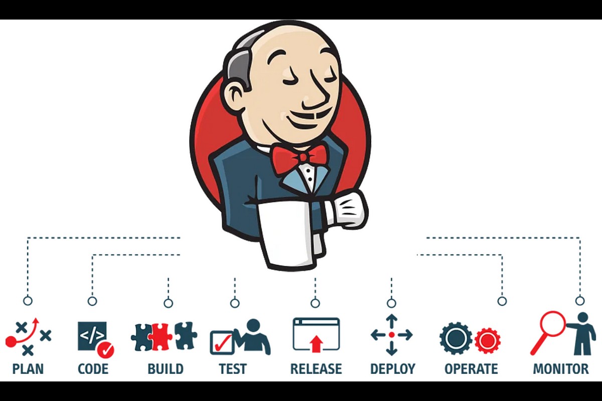 Jenkins in CI/CD: Best Practices for Integrating Automated Tests into Pipelines